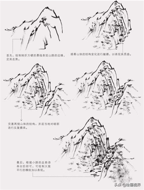 國畫 山|山水畫基礎：（十）山分兩種，石山和土石山，區別、。